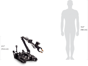 Mini-CALIBER - Height Comparison