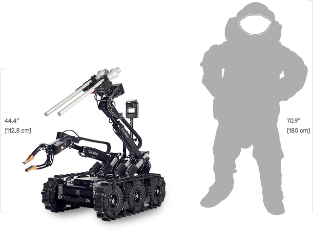 MK3 CALIBER - Height Comparison
