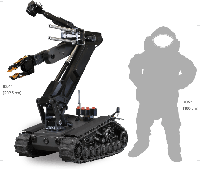 CALIBER MK4 - Height Comparison