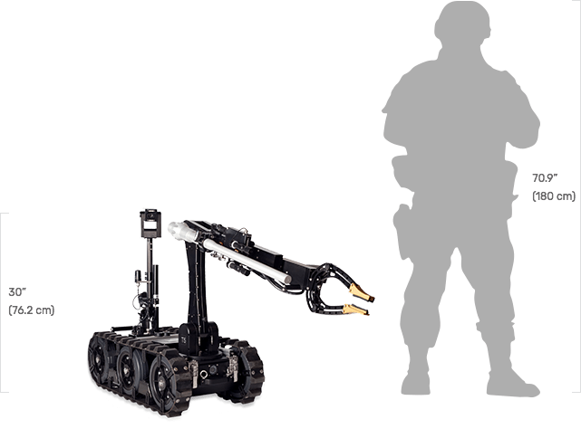 CALIBER T5 - Height Comparison