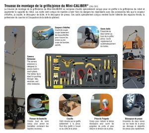 Trousse de montage de la pince du Mini-CALIBER®